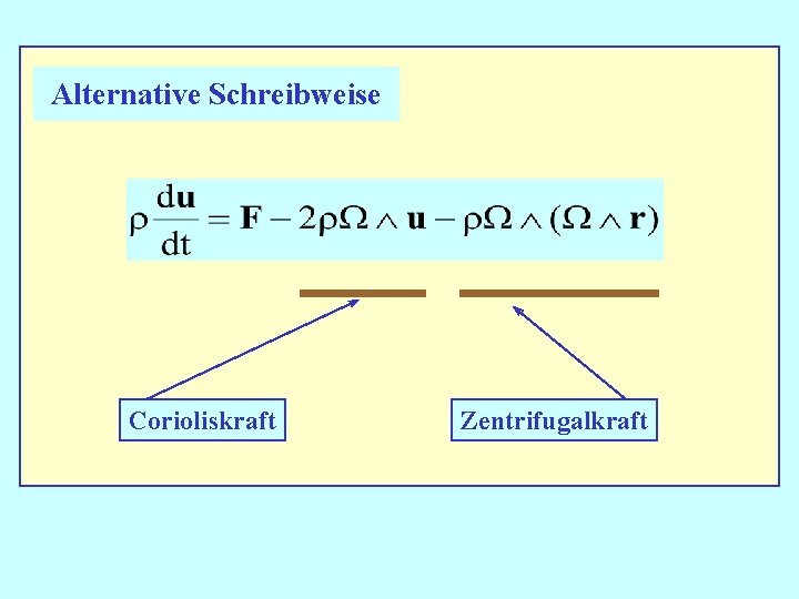 Alternative Schreibweise Corioliskraft Zentrifugalkraft 