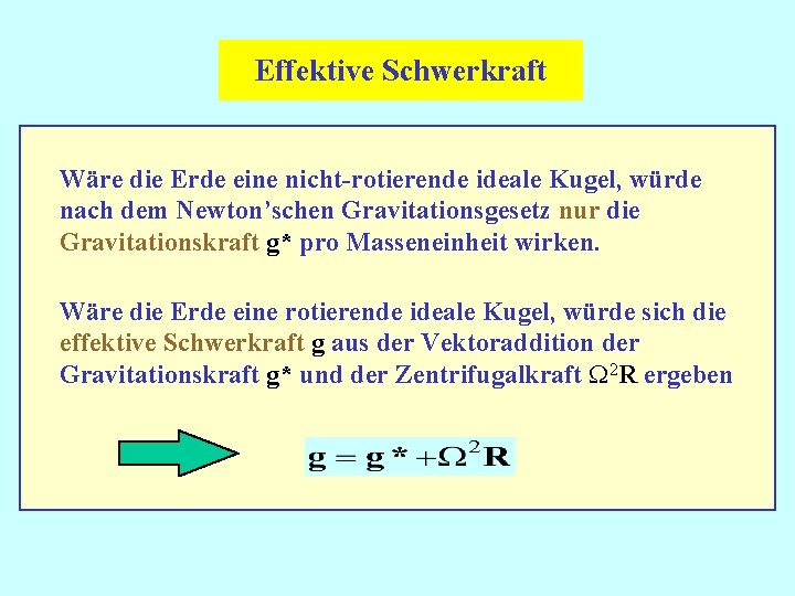 Effektive Schwerkraft Wäre die Erde eine nicht-rotierende ideale Kugel, würde nach dem Newton’schen Gravitationsgesetz