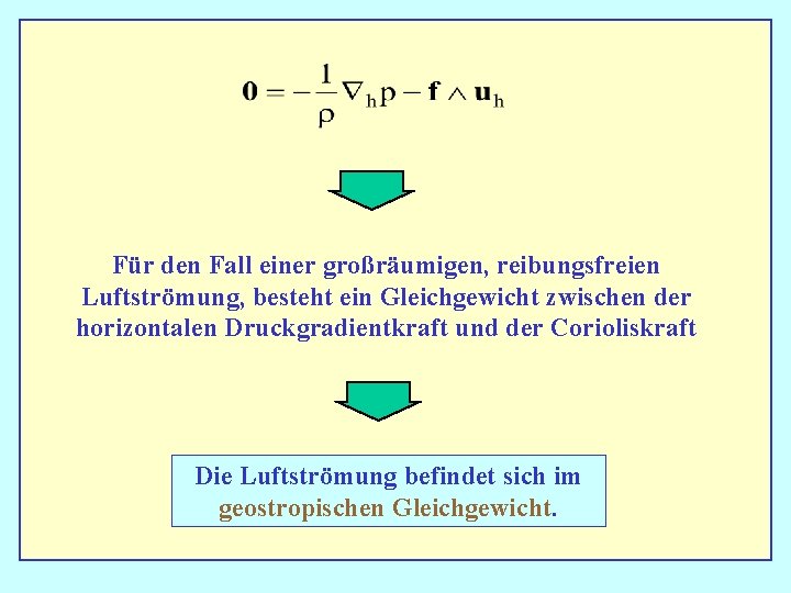 Für den Fall einer großräumigen, reibungsfreien Luftströmung, besteht ein Gleichgewicht zwischen der horizontalen Druckgradientkraft