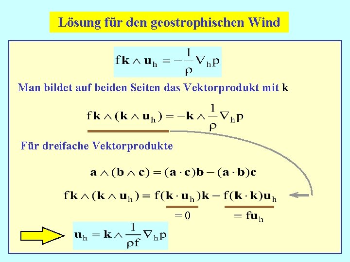 Lösung für den geostrophischen Wind Man bildet auf beiden Seiten das Vektorprodukt mit k