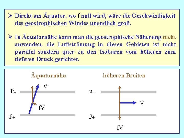 Ø Direkt am Äquator, wo f null wird, wäre die Geschwindigkeit des geostrophischen Windes