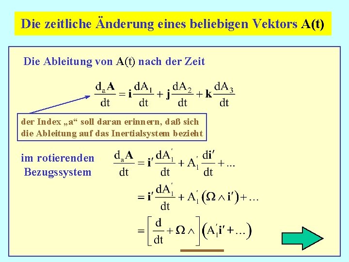 Die zeitliche Änderung eines beliebigen Vektors A(t) Die Ableitung von A(t) nach der Zeit