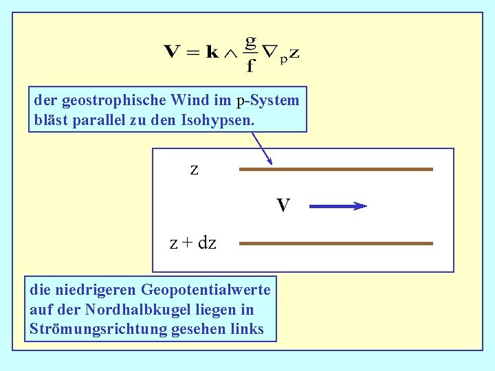 der geostrophische Wind im p-System bläst parallel zu den Isohypsen. z V z +