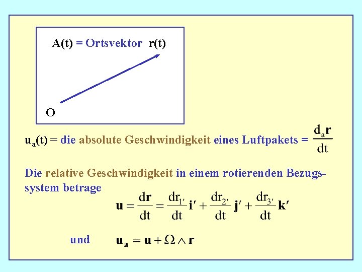 A(t) = Ortsvektor r(t) O ua(t) = die absolute Geschwindigkeit eines Luftpakets = Die
