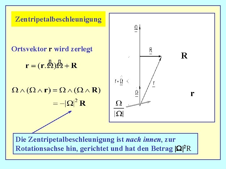 Zentripetalbeschleunigung Ortsvektor r wird zerlegt R r Die Zentripetalbeschleunigung ist nach innen, zur Rotationsachse