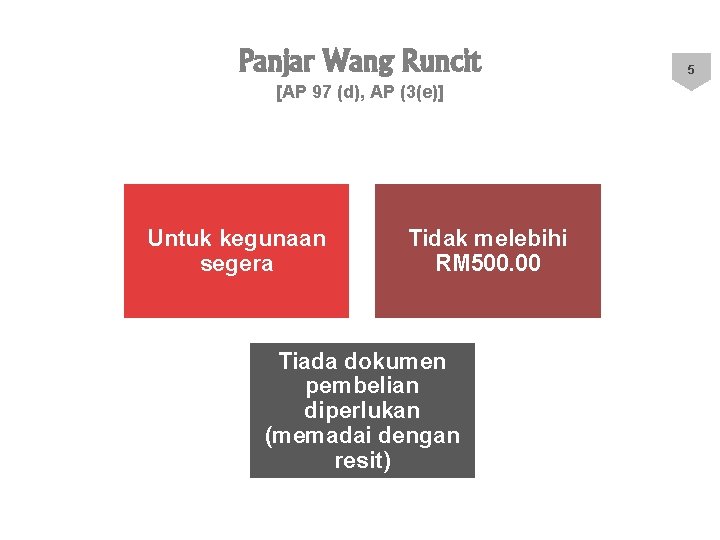 Panjar Wang Runcit [AP 97 (d), AP (3(e)] Untuk kegunaan segera Tidak melebihi RM