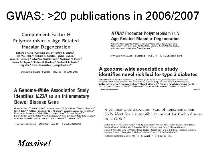 GWAS: >20 publications in 2006/2007 Massive! 