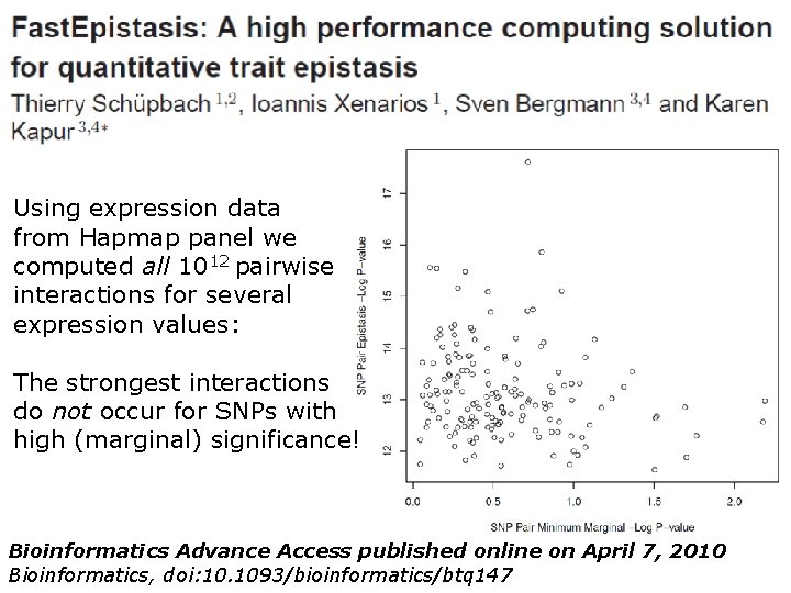 Using expression data from Hapmap panel we computed all 1012 pairwise interactions for several