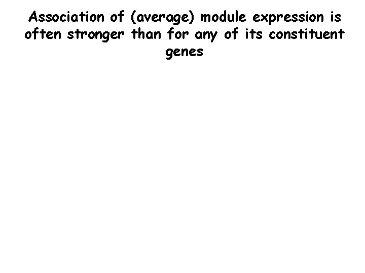 Association of (average) module expression is often stronger than for any of its constituent