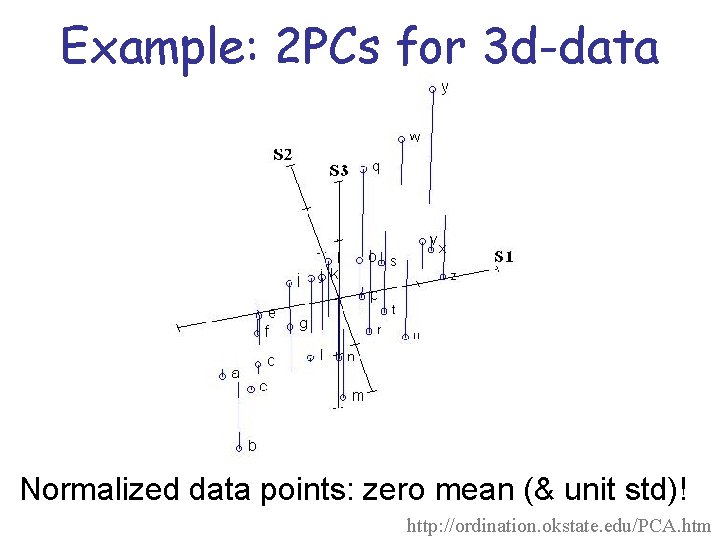 Example: 2 PCs for 3 d-data Normalized data points: zero mean (& unit std)!