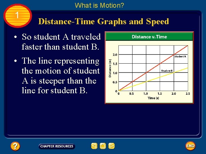 What is Motion? 1 Distance-Time Graphs and Speed • So student A traveled faster
