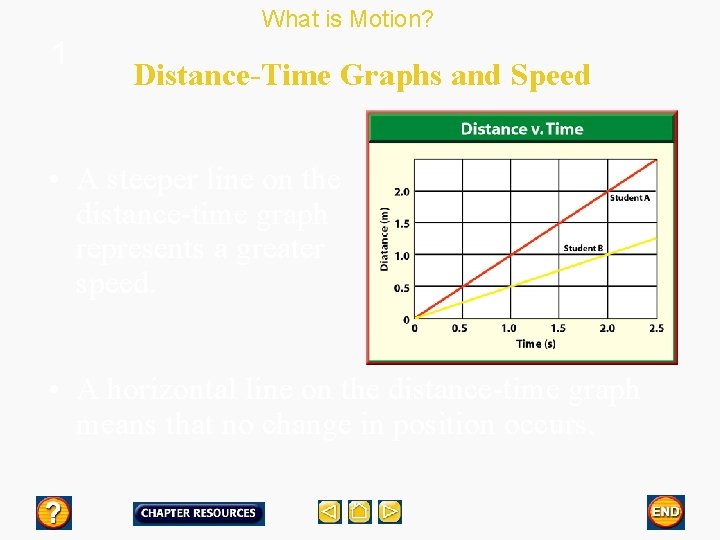 What is Motion? 1 Distance-Time Graphs and Speed • A steeper line on the
