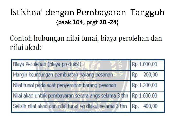 Istishna' dengan Pembayaran Tangguh (psak 104, prgf 20 -24) 