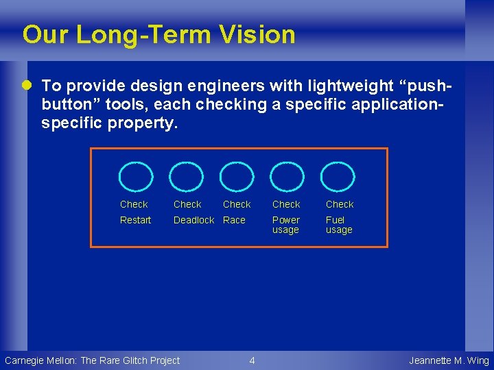 Our Long-Term Vision l To provide design engineers with lightweight “pushbutton” tools, each checking