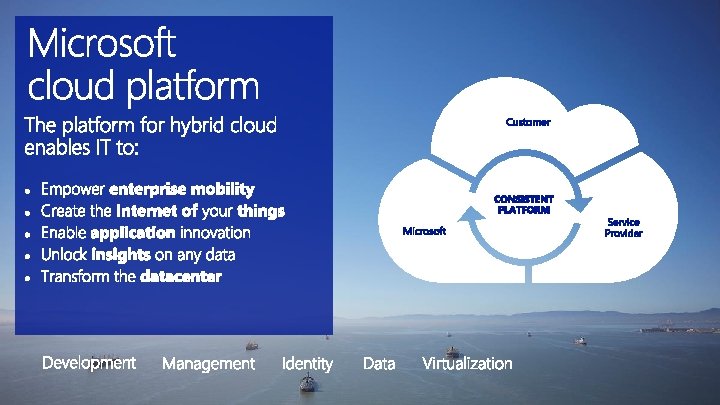 Hybrid Cloud Increasing Business Value with Cloudoptimized IT