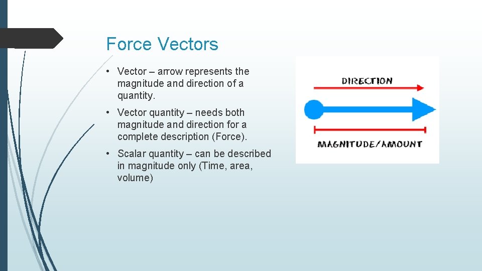 Force Vectors • Vector – arrow represents the magnitude and direction of a quantity.