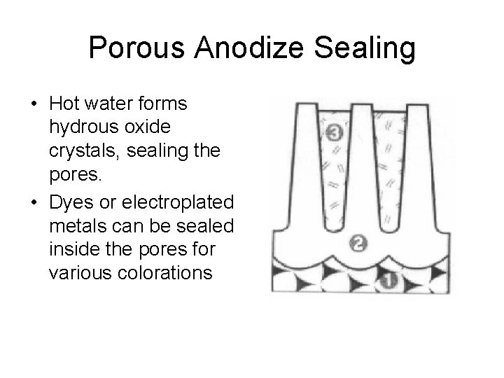 Porous Anodize Sealing • Hot water forms hydrous oxide crystals, sealing the pores. •