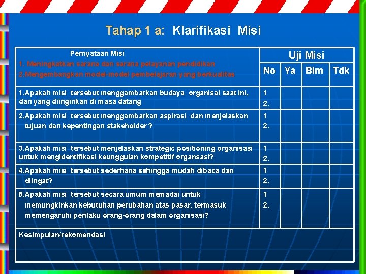 Tahap 1 a: Klarifikasi Misi Pernyataan Misi 1. Meningkatkan sarana dan sarana pelayanan pendidikan