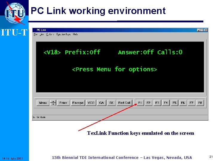 PC Link working environment ITU-T Tex. Link Function keys emulated on the screen 14