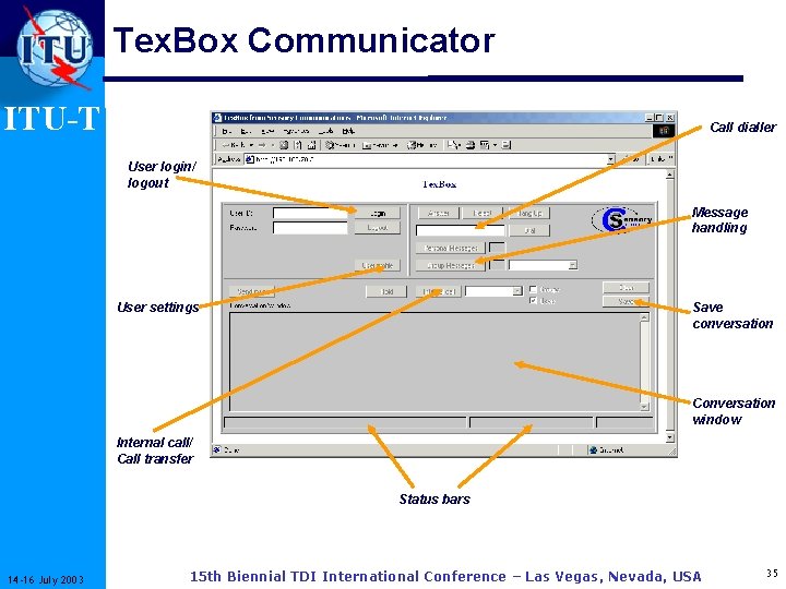 Tex. Box Communicator ITU-T Call dialler User login/ logout Message handling User settings Save