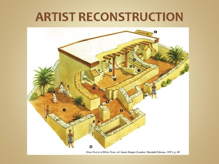 ARTIST RECONSTRUCTION 