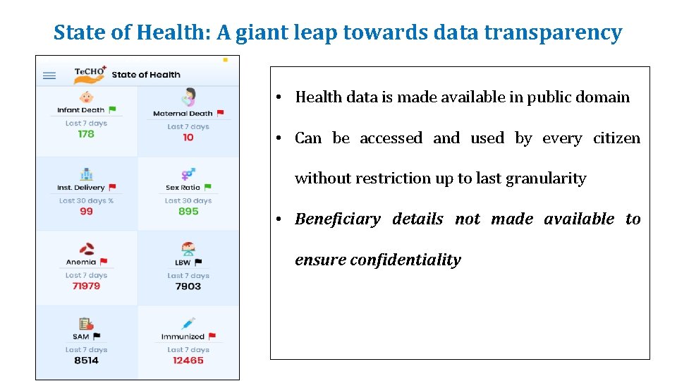 State of Health: A giant leap towards data transparency • Health data is made