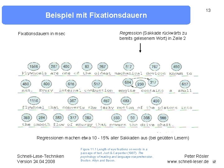 13 Beispiel mit Fixationsdauern in msec Regression (Sakkade rückwärts zu bereits gelesenem Wort) in