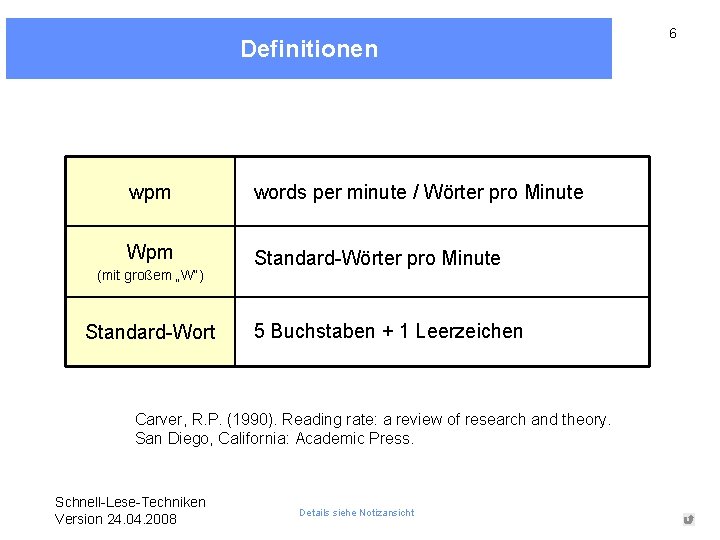 Definitionen wpm words per minute / Wörter pro Minute Wpm Standard-Wörter pro Minute (mit