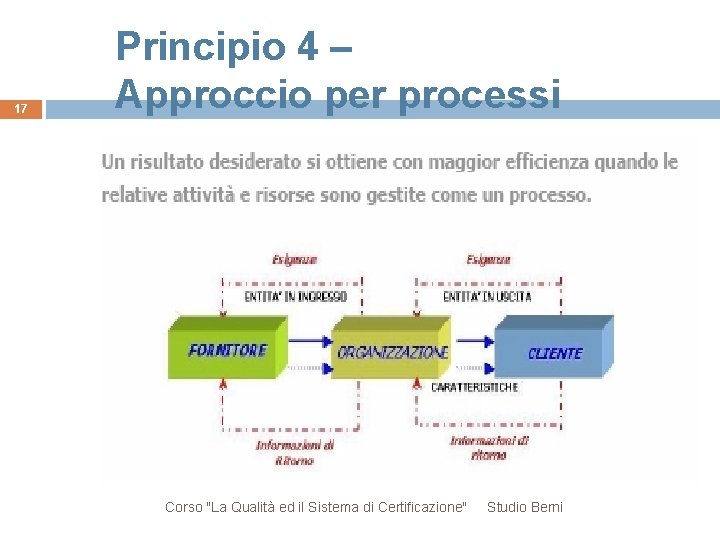 17 Principio 4 – Approccio per processi Corso "La Qualità ed il Sistema di