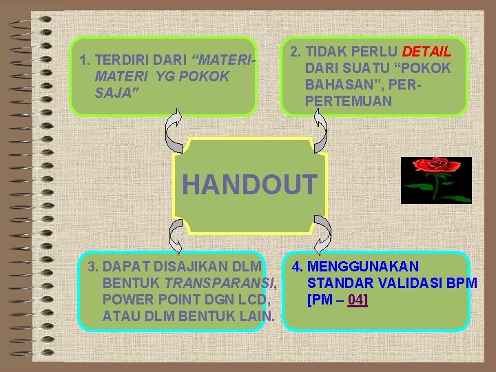 1. TERDIRI DARI “MATERI YG POKOK SAJA” 2. TIDAK PERLU DETAIL DARI SUATU “POKOK