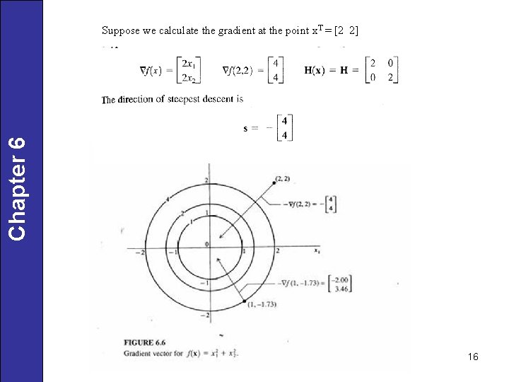 Chapter 6 Suppose we calculate the gradient at the point x. T = [2