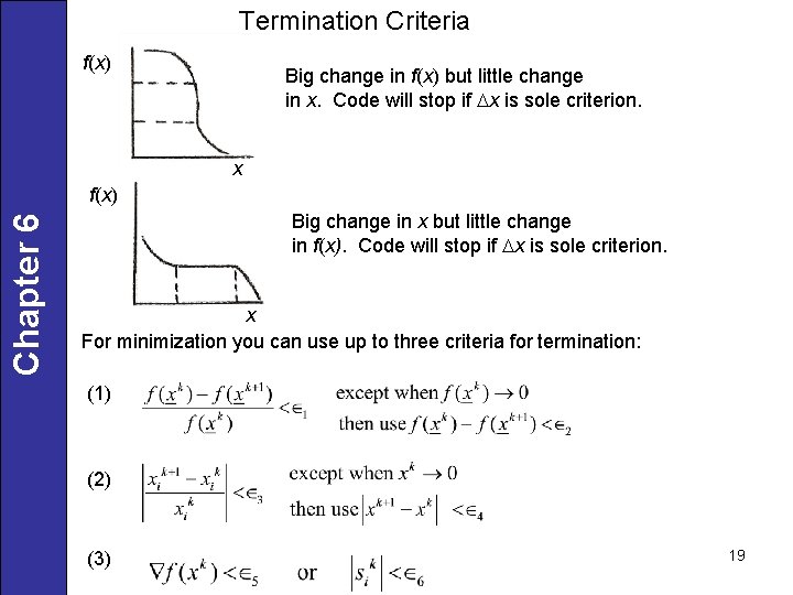 Termination Criteria f(x) Big change in f(x) but little change in x. Code will