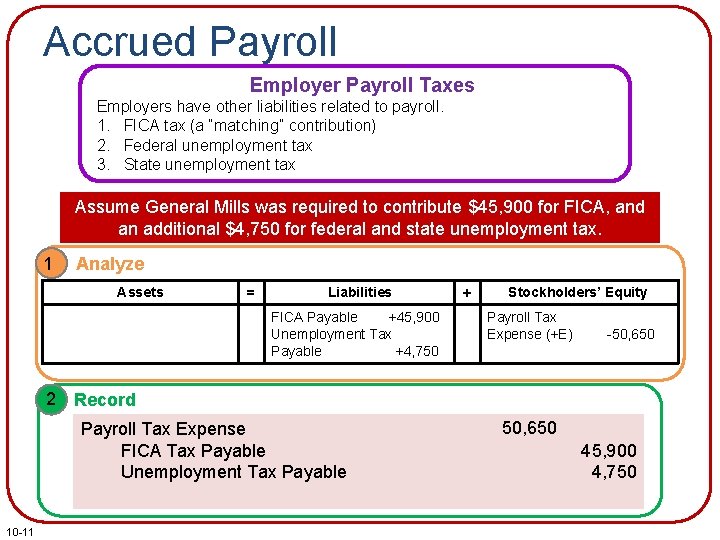 Accrued Payroll Employer Payroll Taxes Employers have other liabilities related to payroll. 1. FICA