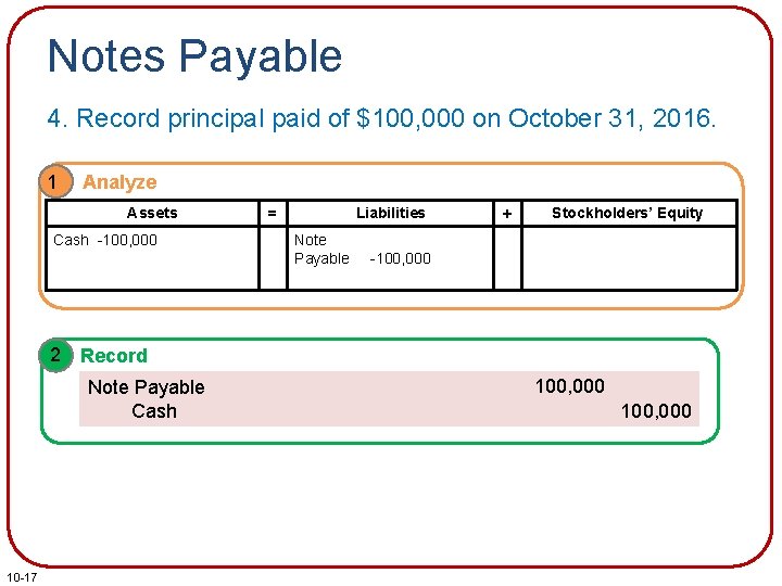 Notes Payable 4. Record principal paid of $100, 000 on October 31, 2016. 1