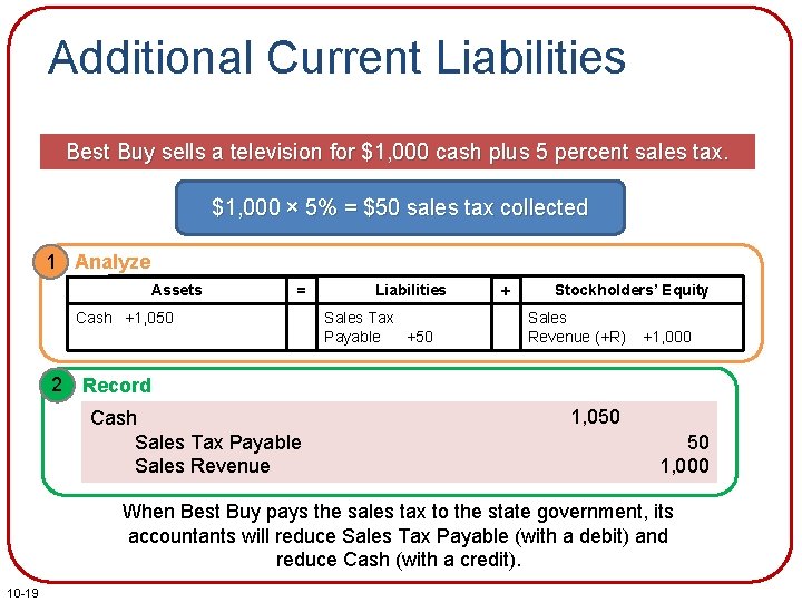 Additional Current Liabilities Best Buy sells a television for $1, 000 cash plus 5