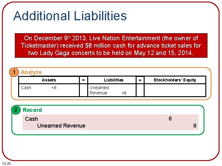 Additional Liabilities On December 9 th 2013, Live Nation Entertainment (the owner of Ticketmaster)