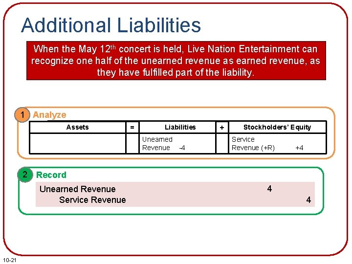 Additional Liabilities When the May 12 th concert is held, Live Nation Entertainment can