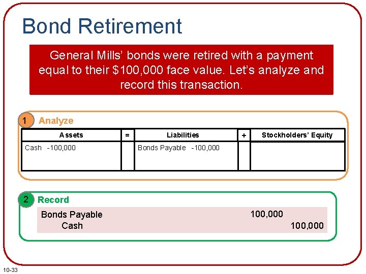 Bond Retirement General Mills’ bonds were retired with a payment equal to their $100,