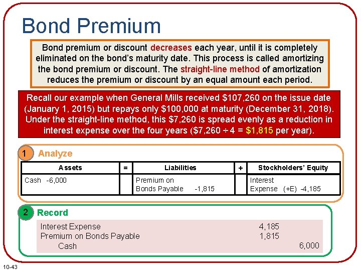 Bond Premium Bond premium or discount decreases each year, until it is completely eliminated