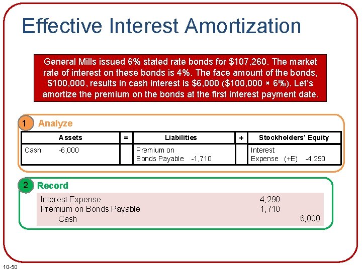Effective Interest Amortization General Mills issued 6% stated rate bonds for $107, 260. The