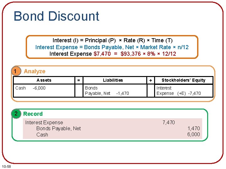 Bond Discount Interest (I) = Principal (P) × Rate (R) × Time (T) Interest
