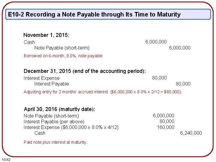 E 10 -2 Recording a Note Payable through Its Time to Maturity November 1,