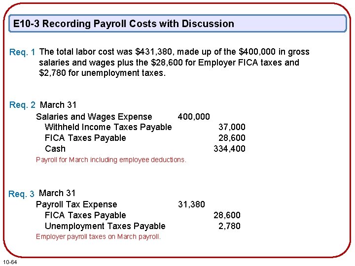 E 10 -3 Recording Payroll Costs with Discussion Req. 1 The total labor cost