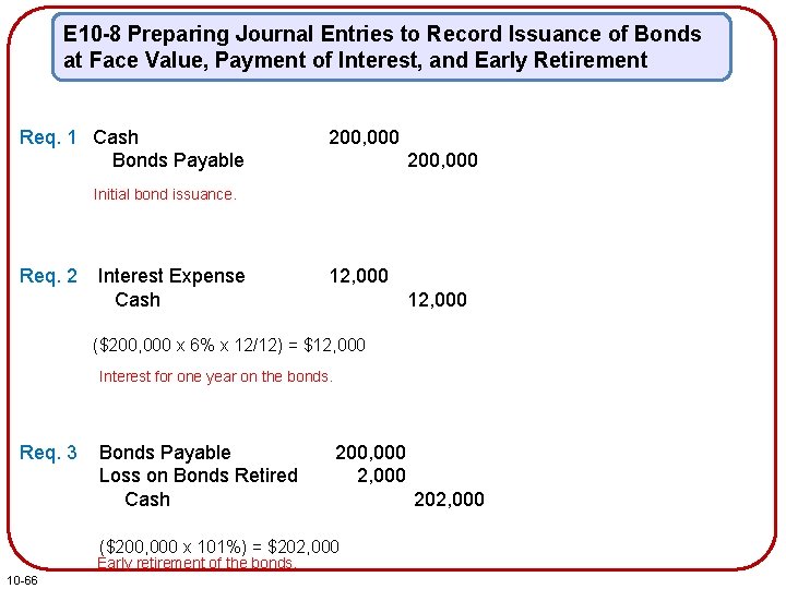 E 10 -8 Preparing Journal Entries to Record Issuance of Bonds at Face Value,