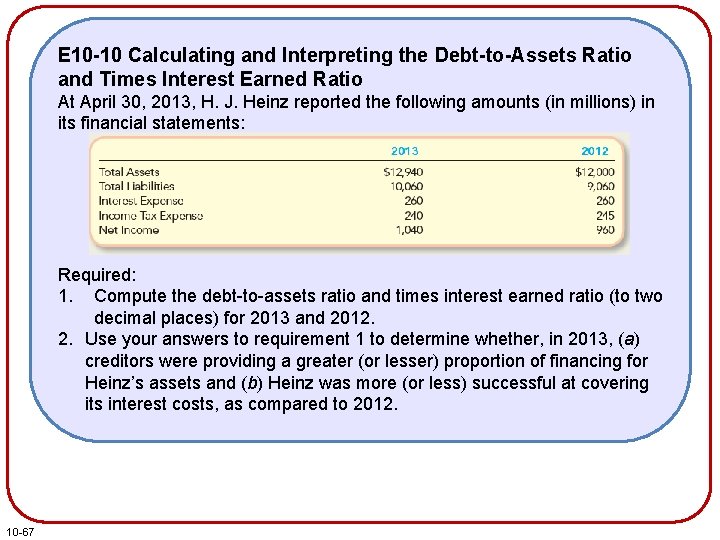 E 10 -10 Calculating and Interpreting the Debt-to-Assets Ratio and Times Interest Earned Ratio