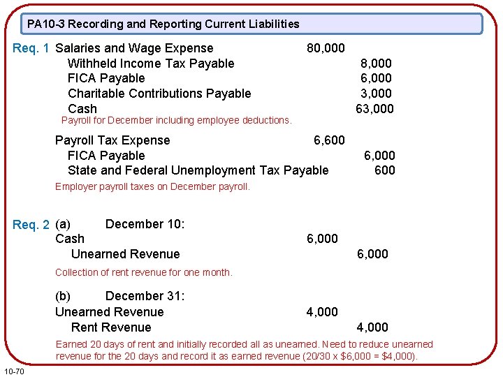 PA 10 -3 Recording and Reporting Current Liabilities Req. 1 Salaries and Wage Expense