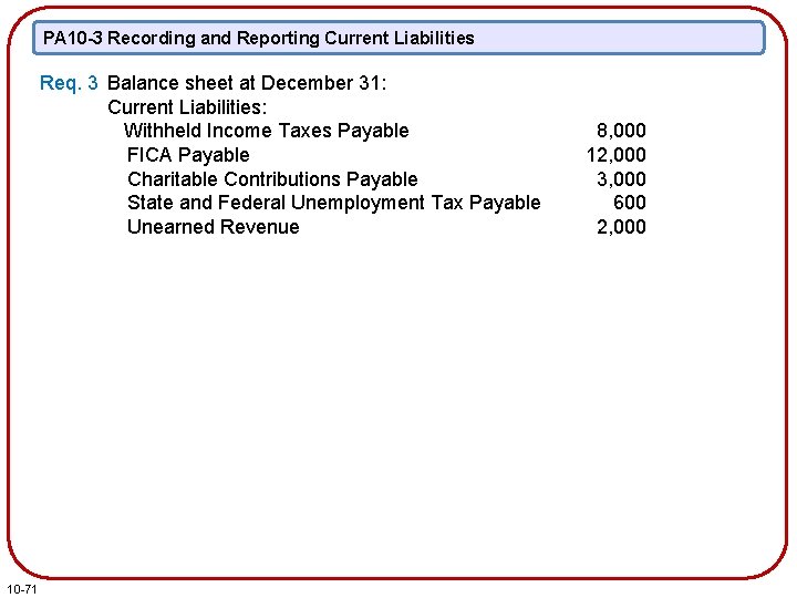 PA 10 -3 Recording and Reporting Current Liabilities Req. 3 Balance sheet at December