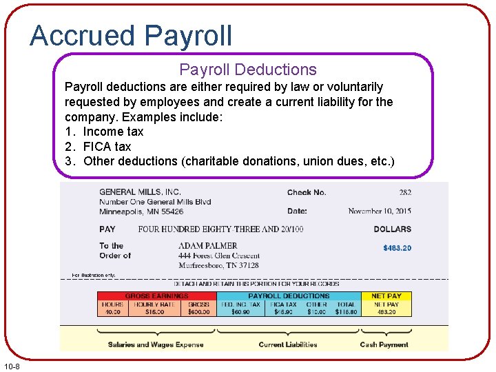 Accrued Payroll Deductions Payroll Liabilities Payroll deductions are either required by law or voluntarily