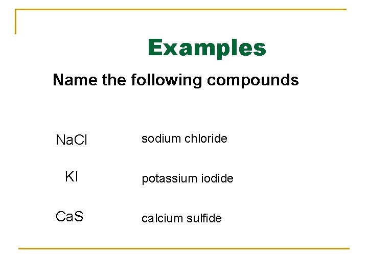 Examples Name the following compounds Na. Cl sodium chloride KI potassium iodide Ca. S Examples Name the following compounds Na. Cl sodium chloride KI potassium iodide Ca. S