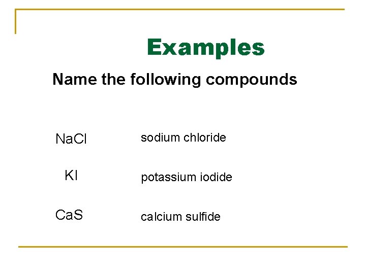 Examples Name the following compounds Na. Cl sodium chloride KI potassium iodide Ca. S